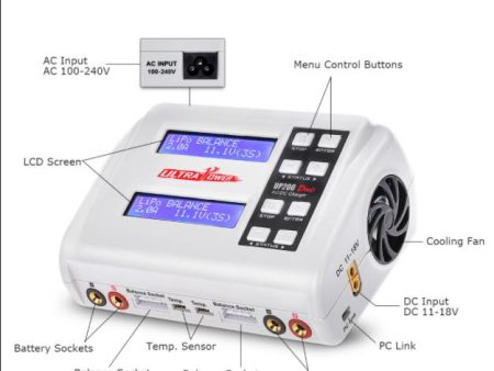 UP200 200W Dual Port Charger on Sale